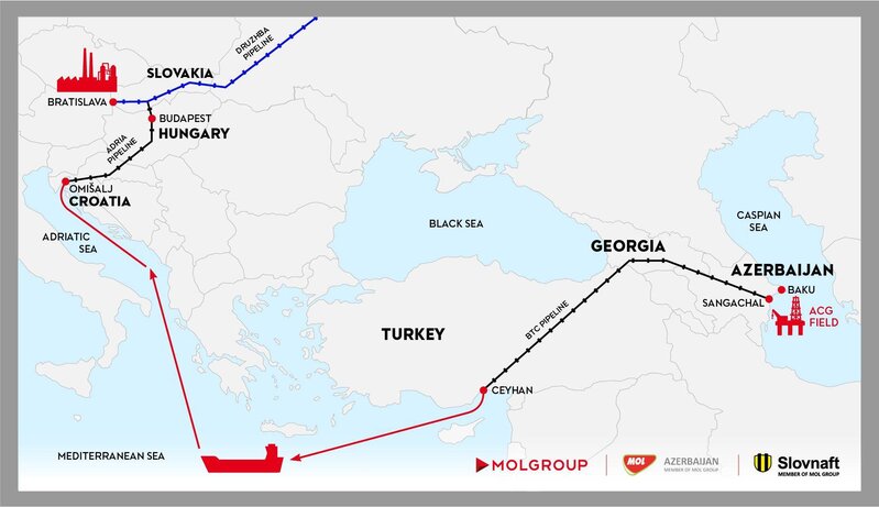 Macarıstan şirkəti Azərbaycan neftini müntəzəm olaraq emal edə bilər