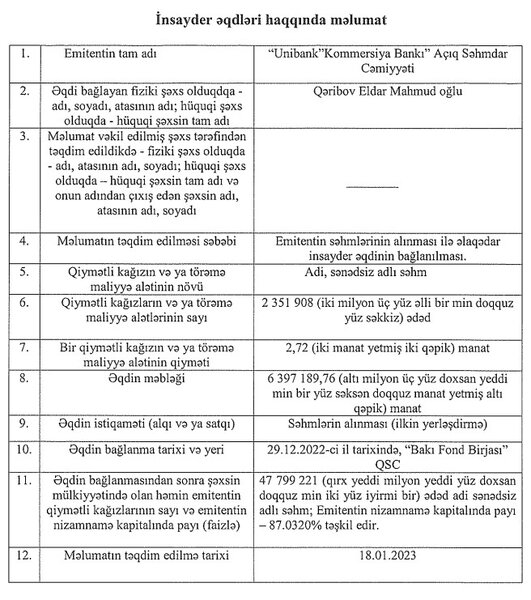 Unibank-ın yeni səhmlərini alan 7 investordan 3-nün adı və payları açıqlandı