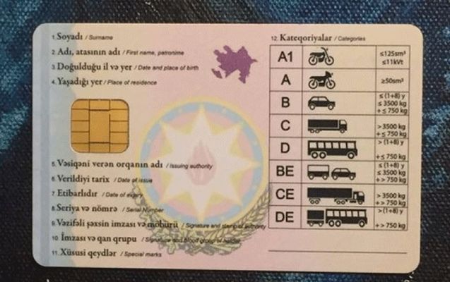 Sürücülük vəsiqələri ilə bağlı YENİLİK