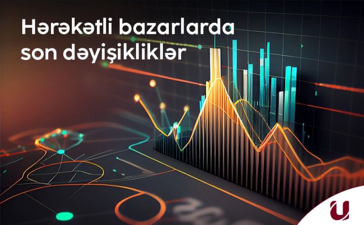 Unicapital-dan bazarların həftəlik analitikası